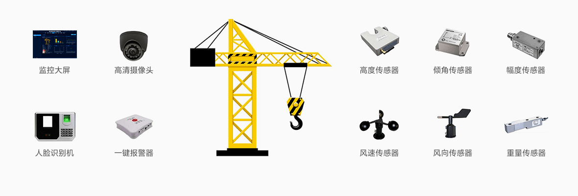 塔機監(jiān)控系統(tǒng)